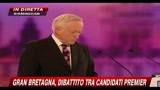 1-Gran Bretagna, duello Tv