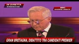 5-Gran Bretagna, duello Tv