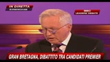 6-Gran Bretagna, duello Tv