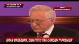3-Gran Bretagna, duello Tv
