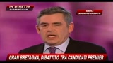8-Gran Bretagna, duello Tv