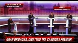 16-Gran Bretagna, duello Tv