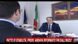 Patto di stabilità, Prodi: andava riformato sin dall'inizio