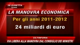 Manovra Corettiva, via libera dal Consiglio dei Ministri