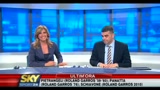 05/06/2010 - Schiavone nella storia: vengo a condurre SKY Sport 24