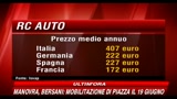 RC auto in Italia, è la più cara d'Europa
