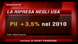 Ripresa USA, un bicchier mezzo pieno e mezzo vuoto