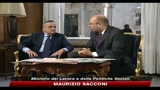 24/06/2010 - Pomigliano, Sacconi: difficile ipotesi New Company