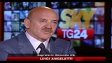 Luigi Angeletti a SKY TG24