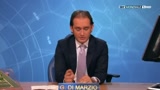 Calciomercato, le news di Di Marzio del 2 Luglio