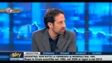 Raffiche di mercato di Luca Marchetti