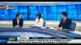 Raffiche di mercato di Luca Marchetti