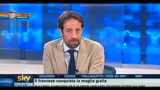 Raffiche di mercato di Luca Marchetti