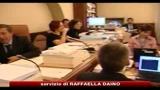 Senato, oggi in Commissione Bilancio esame emendamenti manovra