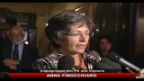 06/07/2010 - Manovra, Finocchiaro: La maggioranza è nel panico