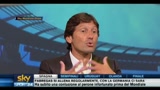 Leonardo si propone al Brasile