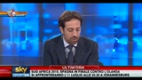 Raffiche di mercato di Luca Marchetti