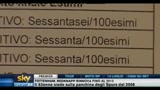 Balotelli, Santon e la maturità