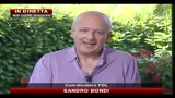 Sandro Bondi a SkyTG24