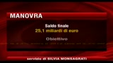26/07/2010 - Manovra, quasi 14 miliardi di tagli a enti locali nel 2011-2012