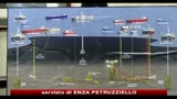 Marea nera, la BP inizia l'operazione Static Kill