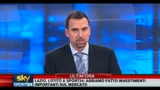 La raffica di calciomercato di Matteo Barzaghi