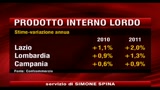 Confcommercio: Pil 2011 +1%, crescono regioni del centro