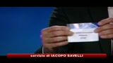 Sorteggio Champions League