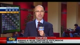 Aggiornamento calciomercato 14.30