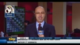 31/08/2010 - Aggiornamento calciomercato, martedì ore 10.30