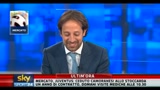 31/08/2010 - Le ultime di calciomercato da Sky Sport 24