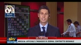 31/08/2010 - Aggiornamento Calciomercato, martedì ore 16