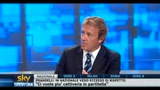 02/09/2010 - Golf, Francesco Molinari a Sky Sport24