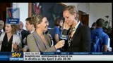 Nuoto, intervista a Federica Pellegrini