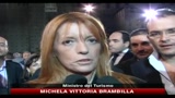 Brambilla, ci aspettiamo che Fini metta a cuccia i Pitbull