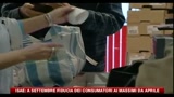 Isae: a settembre fiducia dei consumatori ai massimi da aprile