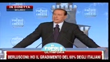 9 - Berlusconi, festa PDL- la sinistra è la stessa di 16 anni fa