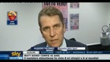 08/10/2010 - Crisi Roma, la parola alla stampa