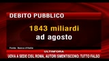 Nuovo record del debito pubblico