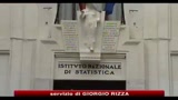 Inflazione, ISTAT a settembre -0.2% su mese +1.6% su anno
