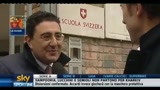 La Svizzera a Roma