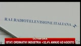 Rai, chiuso il 2009 in passivo di 80 mln