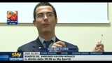 Ballarò con la Lupa