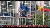 Consiglio UE, accordo su fondo salva stati permanente