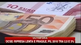 Incentivi per il consumo 2010