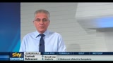 I giornali di lunedì 8 novembre 2010