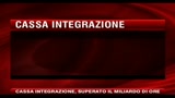 Cassa Integrazione, superato il miliardo di ore