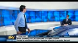 I giornali di martedì 30 novembre 2010