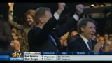 03/12/2010 - 2018 e 2022, i Mondiali del futuro
