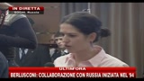 1- Il rapporto tra Italia-Russia e i mondiali di calcio